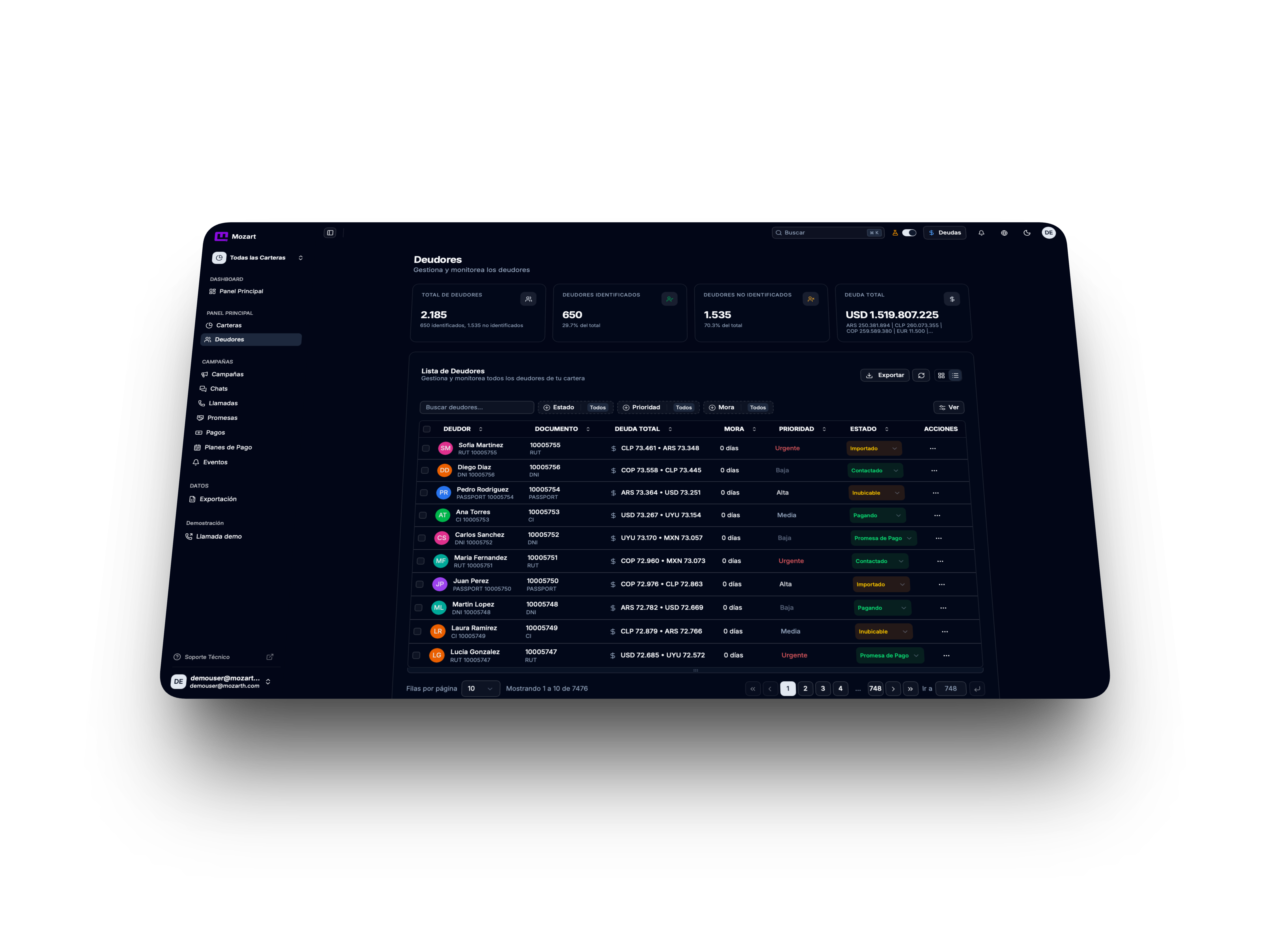 Vista del dashboard de Mozart